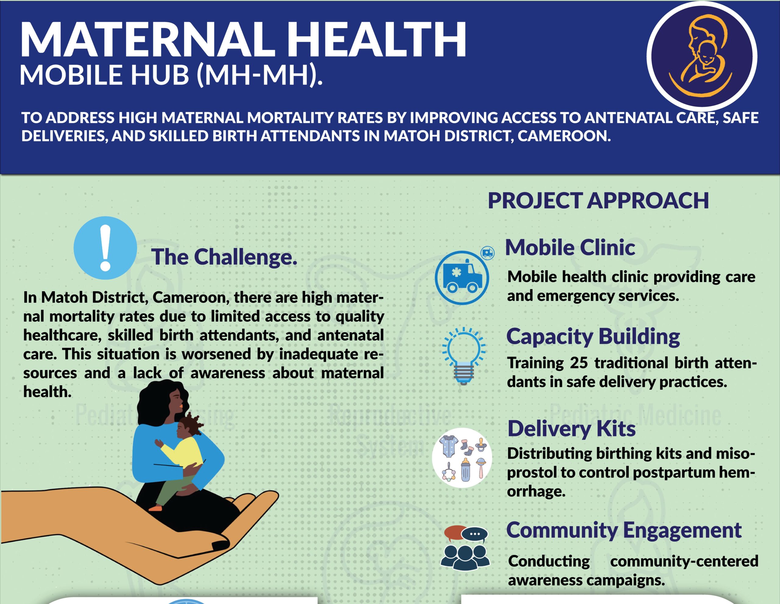 Maternal Health Mobile Hub
